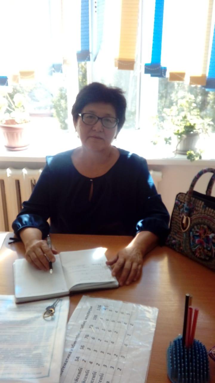 Етекбаева Роза Жумахановна. Учитель математики Математика пән мұғалімі