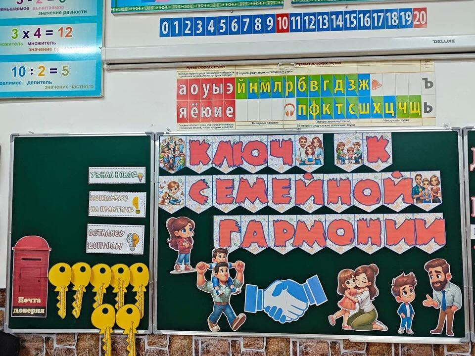 24 января 2025 года было проведено родительское собрание (занятие) в рамках работы центра педагогический поддержки родителей на тему “Ключ к семейной гармонии -доверительное общение”.