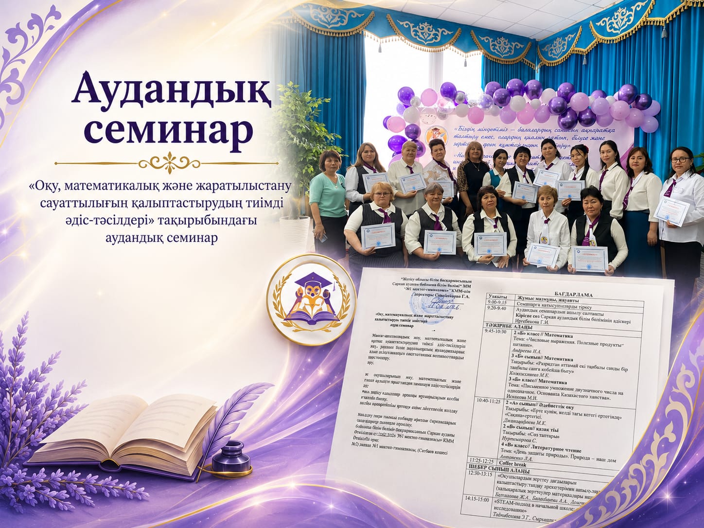 Результаты работы МО начальных классов с казахским языком обучения.