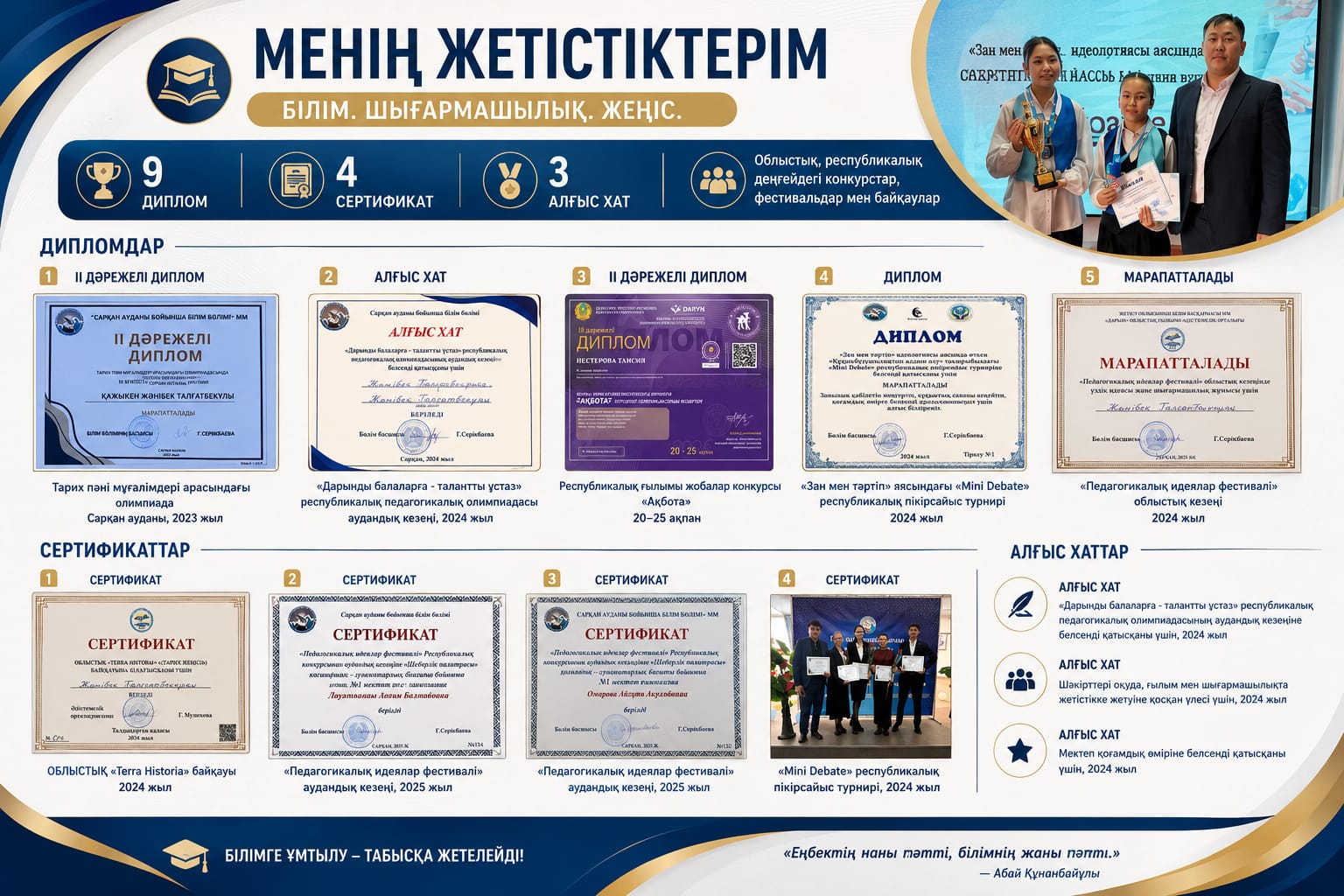 Результаты работы МО истории, химии, биологии, географии 2025-2026 гг.